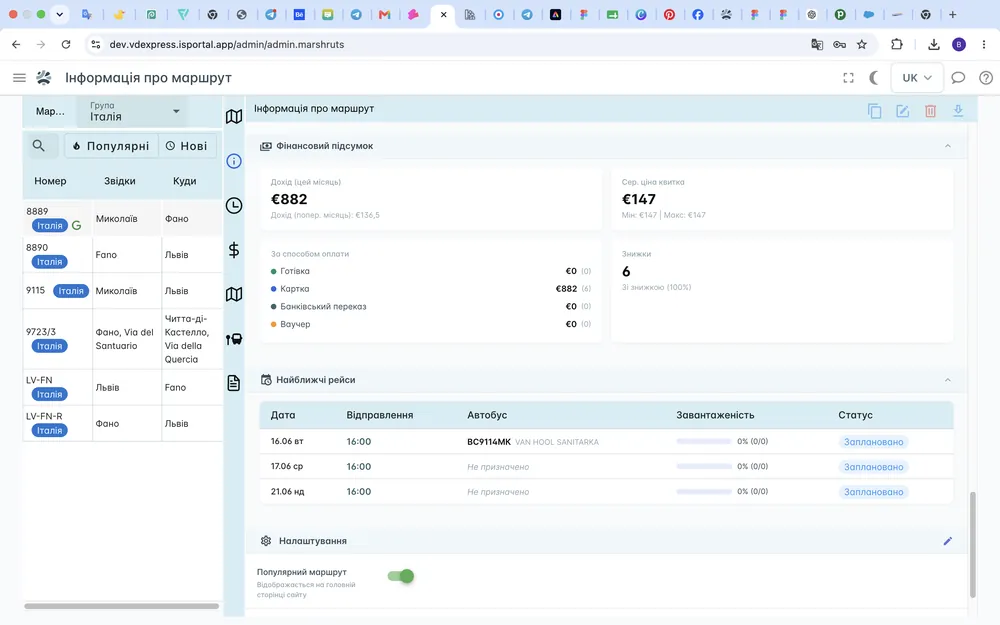 List of trip bookings in the BUSPORTAL admin panel