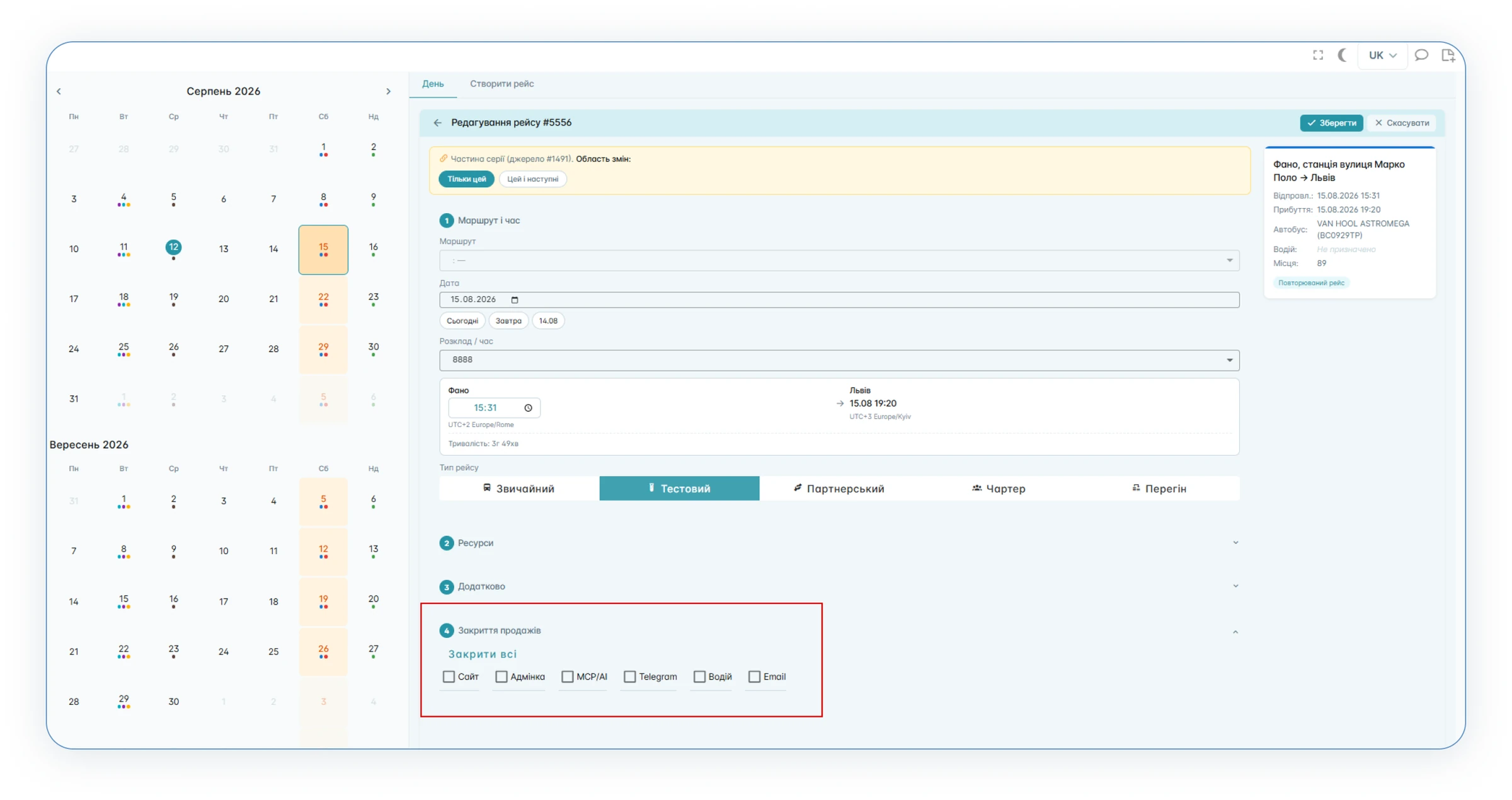 Financial dashboard for closing sales channel by channel