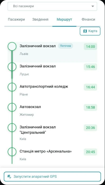 Zeitleiste der passierten Haltestellen in der Fahrer-App
