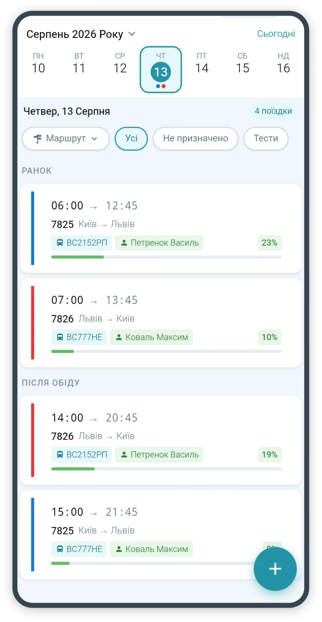 Mobiler Bildschirm des Fahrtenplans in der Betriebsübersicht