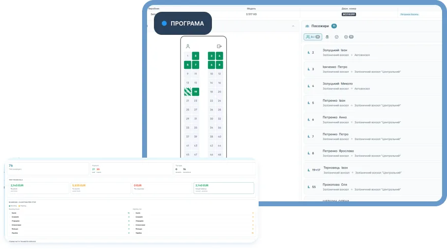 Trip seat map, passenger list and financial summary in one BUSPORTAL account