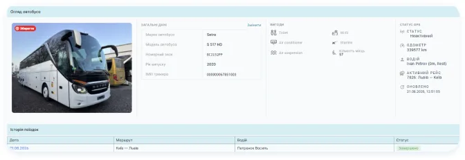 Bus overview: specifications, amenities and GPS status