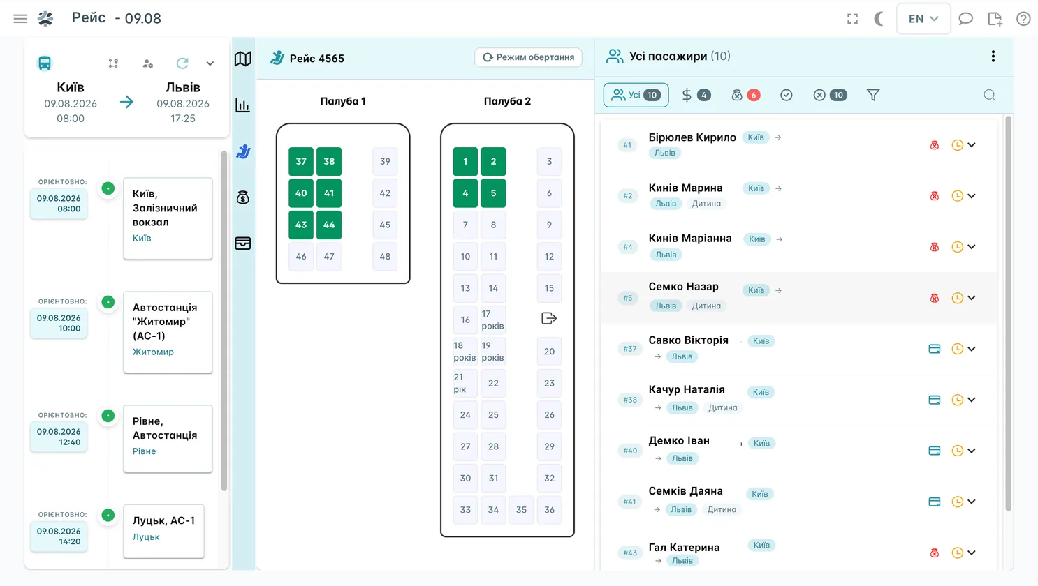 Sitzplan eines Busses mit Fahrgastliste im Disponenten-Panel