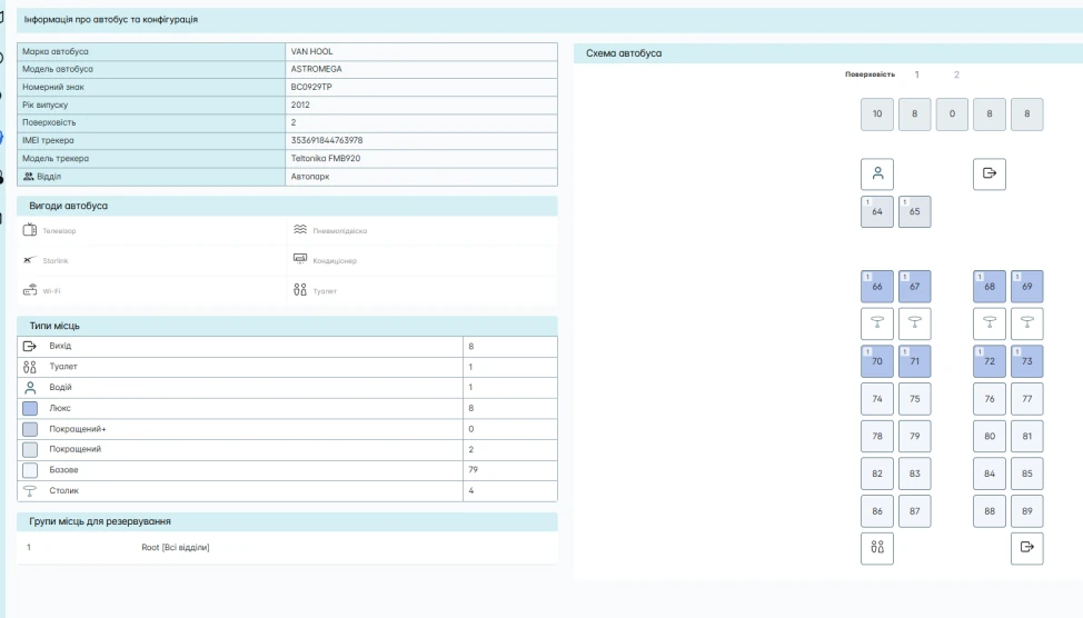 Trip admin form with the seating plan