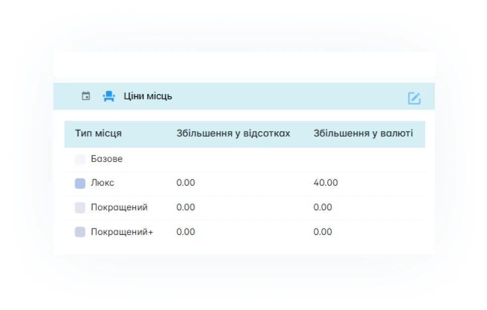 Table of trip seat prices in BUSPORTAL